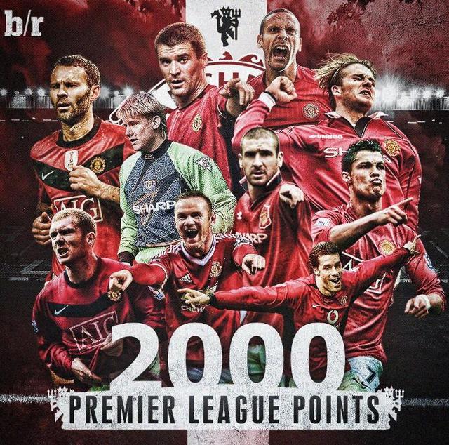 球圈的发展 球圈的发展